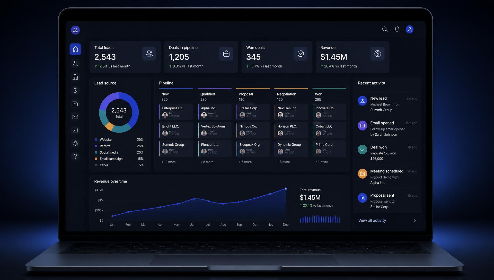 Zen Brew CRM dashboard preview